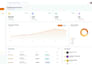 build a custom ecommerce website with secure payment integration